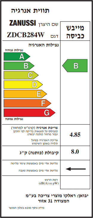 ZDCB284W