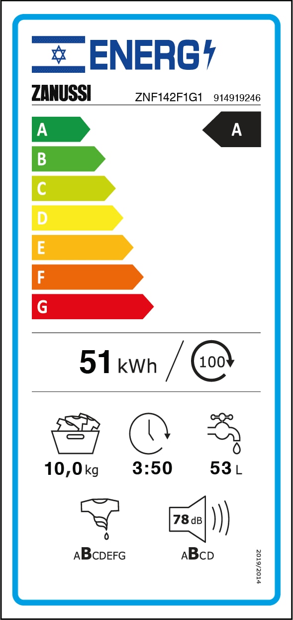 ZNF142F1G1 energy logo